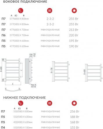 Полотенцесушитель водяной Terminus Классик П5 500*630