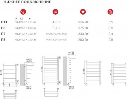 Полотенцесушитель водяной Terminus Полка П8 500*830